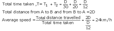 Lakhmir Singh & Manjit Kaur: Motion, Solutions- 2 | Science Class 9