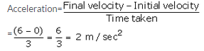 Lakhmir Singh & Manjit Kaur: Motion, Solutions- 2 | Science Class 9