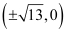 Conic Sections NCERT Solutions | Mathematics (Maths) Class 11 - Commerce