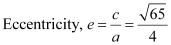 Conic Sections NCERT Solutions | Mathematics (Maths) Class 11 - Commerce
