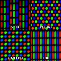 Pixel - Wikipedia