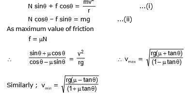 Circular Motion, Chapter Notes, Class 11, Physics (IIT-JEE & AIPMT)