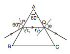 GEOMETRICAL OPTICS, Class 12, Physics (IIT-JEE & AIPMT) Chapter Notes