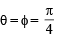 JEE Advanced (Subjective Type Questions): Trigonometric Functions & Equations | Chapter-wise Tests for JEE Main & Advanced