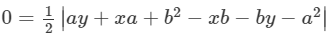 Coordinate Geometry Exercise 14.1 (Part-13) | Extra Documents, Videos & Tests for Class 10
