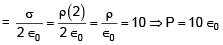Previous year questions (2016-20): Electrostatics- 2 | JEE Main - Notes | Study Physics For JEE - JEE