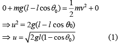 Previous Year Questions (2016-20): Simple Harmonic Motion (Oscillations) | JEE Main - Notes | Study Physics For JEE - JEE