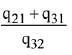 JEE Main Previous year questions (2016-20): Matrices and Determinants | JEE Foundation - Class 9