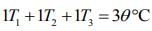 JEE Main Previous Year Questions (2016- 2024): Heat & Thermodynamics- 1 | Physics for Airmen Group X - Airforce X Y / Indian Navy SSR