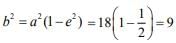 JEE Main Previous Year Questions (2016- 2024): Conic Sections | Mathematics for Airmen Group X - Airforce X Y / Indian Navy SSR