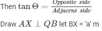 Some Applications of Trigonometry Exercise 12.1(part-4) | Extra Documents, Videos & Tests for Class 10