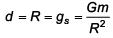 JEE Main Previous year questions (2016-20): Gravitation - Notes | Study Physics For JEE - JEE