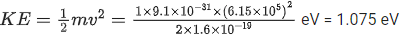 JEE Previous Year Questions (2021-22): Dual Nature of Radiation | Physics 35 Year Past year Papers JEE Main & Advanced