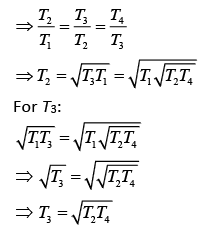 JEE Main Previous Year Questions (2016- 2024): Heat & Thermodynamics- 1 | Physics for Airmen Group X - Airforce X Y / Indian Navy SSR
