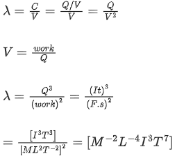 JEE Main Previous Year Questions (2016- 2024): Units & Measurements