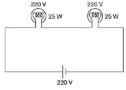 JEE Main Previous Year Questions (2016- 2024): Current Electricity- 1