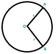 Areas Related Circles Exercise 15.2 | Extra Documents, Videos & Tests for Class 10