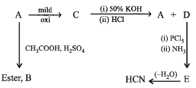 Subjective Type Questions: Aldehydes, Ketones & Carboxylic Acids- 2 | JEE Advanced | Chemistry 35 Years JEE Main & Advanced Past year Papers