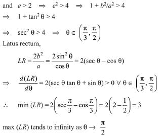 JEE Main Previous Year Questions (2016- 2024): Conic Sections | Mathematics for Airmen Group X - Airforce X Y / Indian Navy SSR