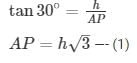 Some Applications of Trigonometry Exercise 12.1(part-2) | Extra Documents, Videos & Tests for Class 10
