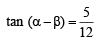 JEE Advanced (Subjective Type Questions): Trigonometric Functions & Equations | Chapter-wise Tests for JEE Main & Advanced