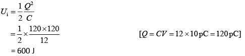 Previous year questions (2016-22): Electrostatics- 1 | JEE Main - Notes | Study Physics For JEE - JEE