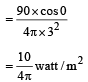 JEE Advanced (Subjective Type Questions): Ray & Wave Optics- 1 | Chapter-wise Tests for JEE Main & Advanced