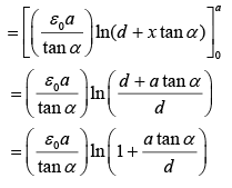 Previous year questions (2016-22): Electrostatics- 1 | JEE Main - Notes | Study Physics For JEE - JEE