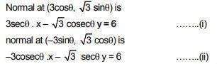 JEE Main Previous Year Questions (2016- 2024): Conic Sections | Mathematics for Airmen Group X - Airforce X Y / Indian Navy SSR
