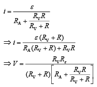 JEE Main Previous Year Questions (2016- 2024): Current Electricity- 1