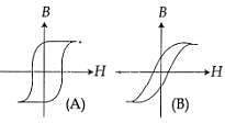 JEE Main Previous year questions (2016-20): Electromagnetic Induction & Alternating Current- 2 Notes | Study Physics For JEE - JEE