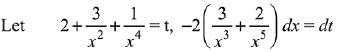 JEE Main Previous Year Questions (2016- 2024): Indefinite Integrals | Mathematics for Airmen Group X - Airforce X Y / Indian Navy SSR