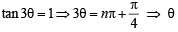 Integer Answer Type Questions: Trigonometric Functions & Equations | JEE Advanced | 35 Years Chapter wise Previous Year Solved Papers for JEE