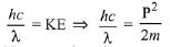 JEE Main Previous year questions (2016-22): Structure of Atom - Notes | Study Chemistry for JEE - JEE