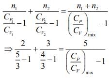 JEE Main Previous Year Questions (2016- 2024): Heat & Thermodynamics- 1 | Physics for Airmen Group X - Airforce X Y / Indian Navy SSR