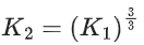 JEE Main Previous year questions (2016-22): Chemical Kinetics & Nuclear Chemistry | Chemistry for JEE