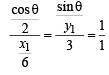 Subjective Type Questions: Conic Sections | JEE Advanced | Maths 35 Years JEE Main & Advanced Past year Papers