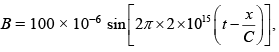 JEE Main Previous Year Questions (2016- 2024): Electromagnetic Induction & Alternating Current- 1 | Physics for Airmen Group X - Airforce X Y / Indian Navy SSR