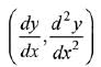 JEE Main Previous Year Questions (2016- 2023): Differentiation | Mathematics (Maths) for JEE Main & Advanced