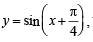 JEE Advanced (Subjective Type Questions): Trigonometric Functions & Equations | Chapter-wise Tests for JEE Main & Advanced