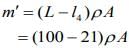 JEE Main Previous Year Questions (2016- 2024): Heat & Thermodynamics- 1 | Physics for Airmen Group X - Airforce X Y / Indian Navy SSR