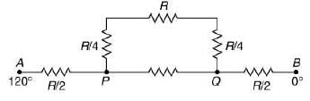 JEE Main Previous Year Questions (2016- 2024): Heat & Thermodynamics- 1 | Physics for Airmen Group X - Airforce X Y / Indian Navy SSR