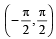 JEE Advanced (Subjective Type Questions): Trigonometric Functions & Equations | Chapter-wise Tests for JEE Main & Advanced