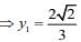 JEE Main Previous Year Questions (2016- 2024): Conic Sections | Mathematics for Airmen Group X - Airforce X Y / Indian Navy SSR