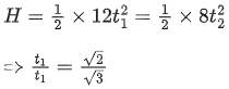 JEE Main Previous year questions (2016-22): Laws of Motion - Notes | Study JEE Foundation - Class 9