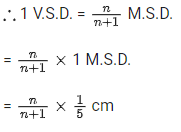 JEE Main Previous Year Questions (2016- 2024): Units & Measurements