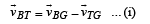 JEE Advanced (Subjective Type Questions): Motion | Chapter-wise Tests for JEE Main & Advanced