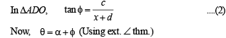 JEE Advanced (Subjective Type Questions): Properties of Triangle - 2 | Chapter-wise Tests for JEE Main & Advanced