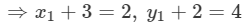 Coordinate Geometry Exercise 14.1 (Part-13) | Extra Documents, Videos & Tests for Class 10