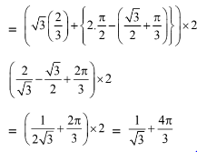 JEE Main Previous Year Questions (2016- 2024): Definite Integrals and Applications of Integrals | Mathematics for Airmen Group X - Airforce X Y / Indian Navy SSR